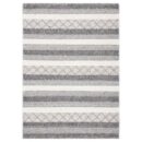 Wholesale Bed, Bath & Beyond Rug Pallet – Brand New Overstock Merchandise