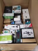 Amazon Mystery Box Pallet – 224 Pallets of Mixed Overstock, Returns & Closeouts